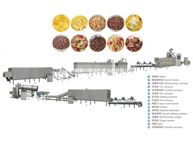早餐谷物、玉米片生產(chǎn)線